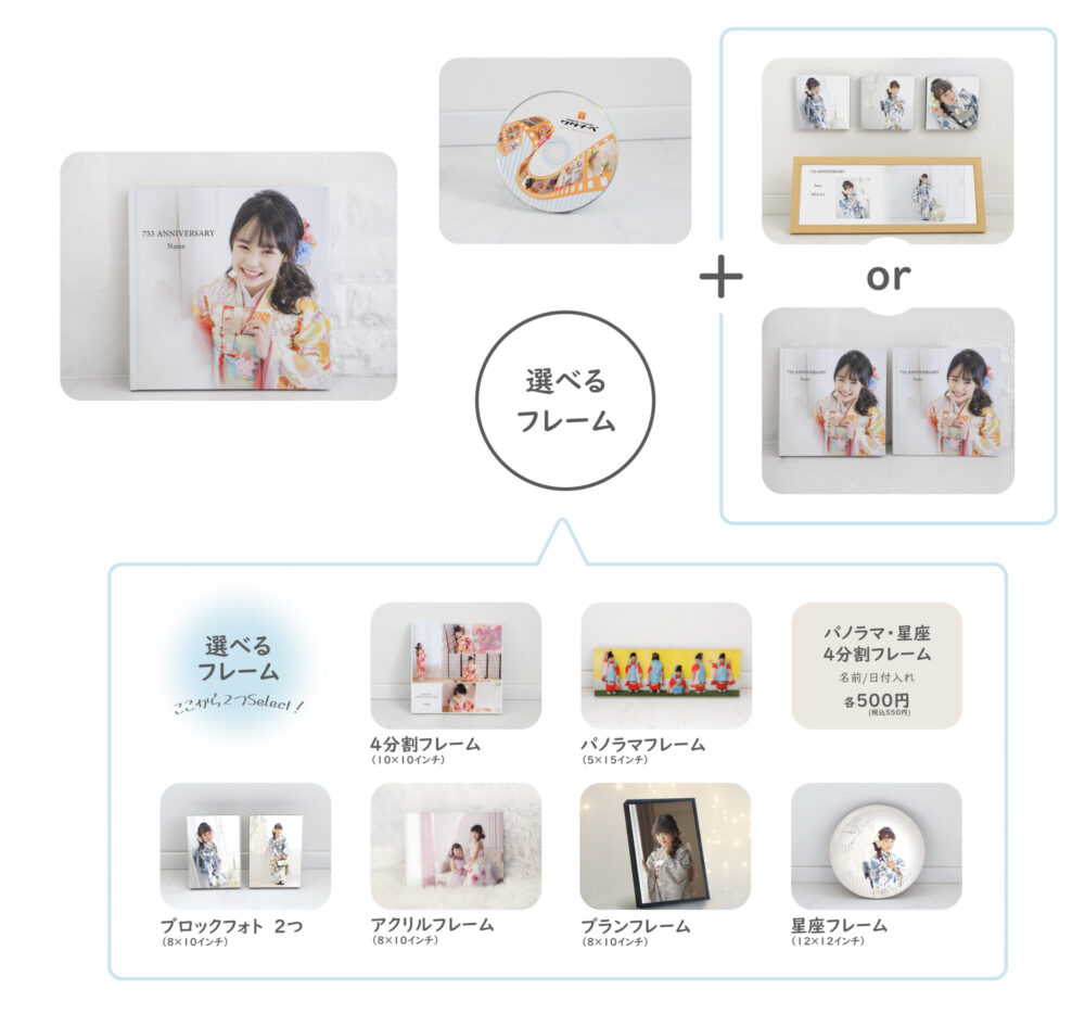 七五三(753)商品パック_プレミアムパック_奈良市押熊店
